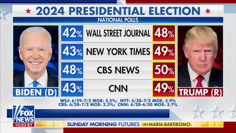 CROOKED JOE BIDEN HAS BEEN A DISASTER!