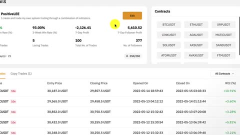 ByBit Copy Trading 136 UP in 48 hours How To Choose & Swap Principle Traders + Dual Asset Result