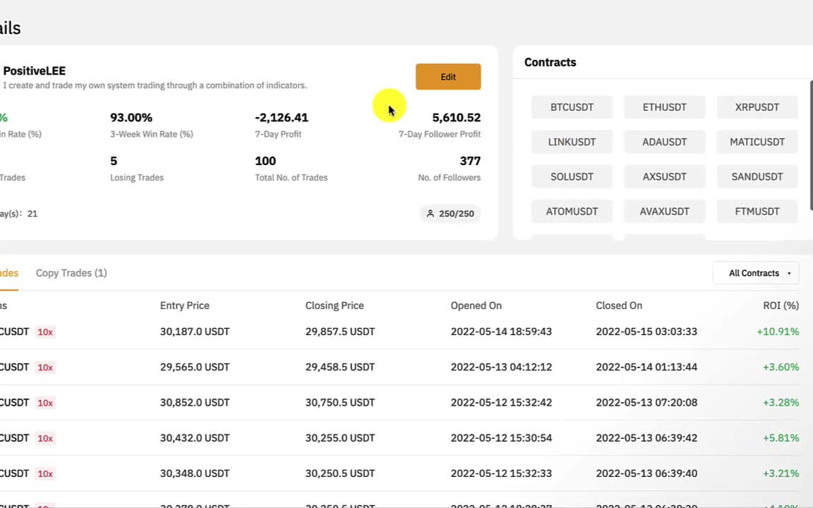 ByBit Copy Trading 136 UP in 48 hours How To Choose & Swap Principle Traders + Dual Asset Result