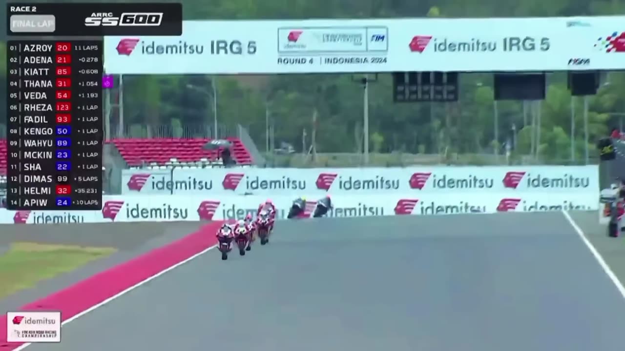 Trengginas, Pembalap Indonesia Membalas kesalahan, Supersport race 600cc mandalika