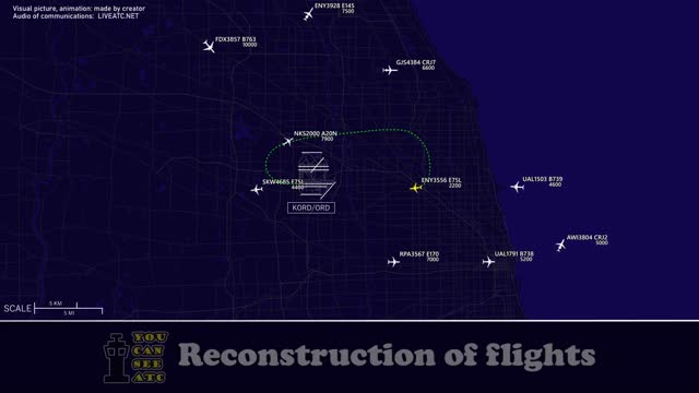 “CAPTAIN IS OUT”. Captain incapacitation. Co-pilot saved the situation. Chicago O’Hare. Real ATC