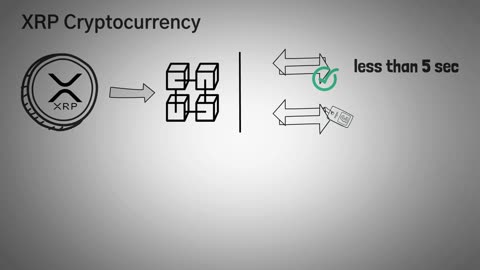 What is ripple and xrp?