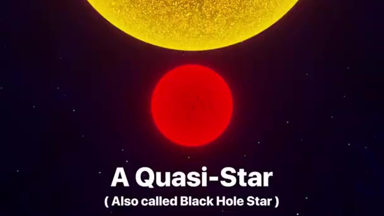 Sun vs Quasi Star Absolute Largest Star Ever