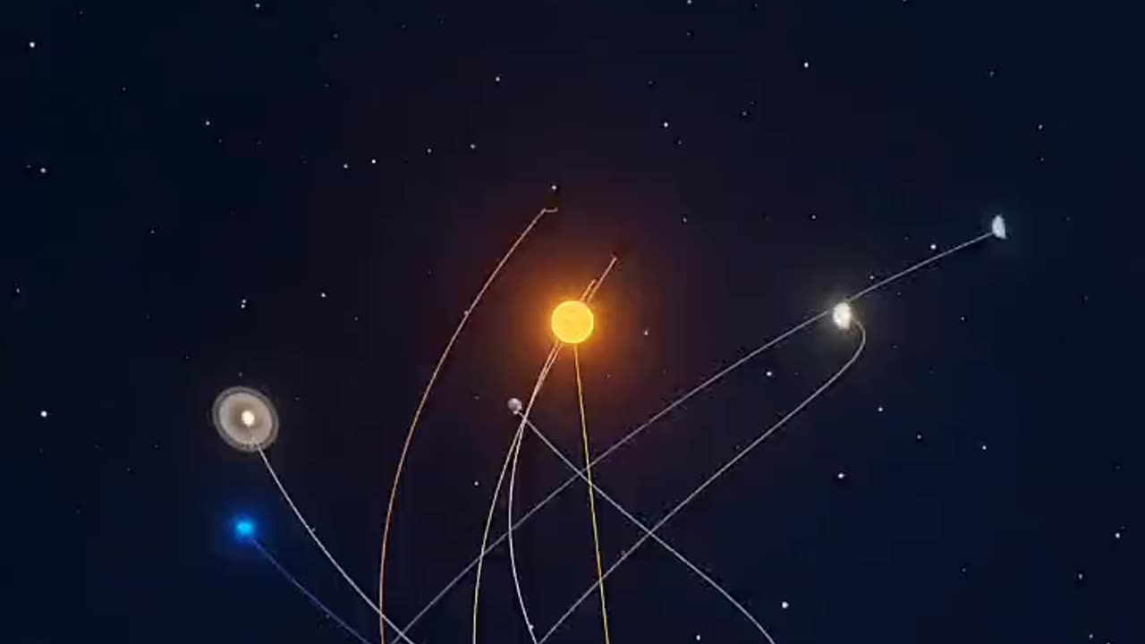 Here's how our solar system travelling through space looks like