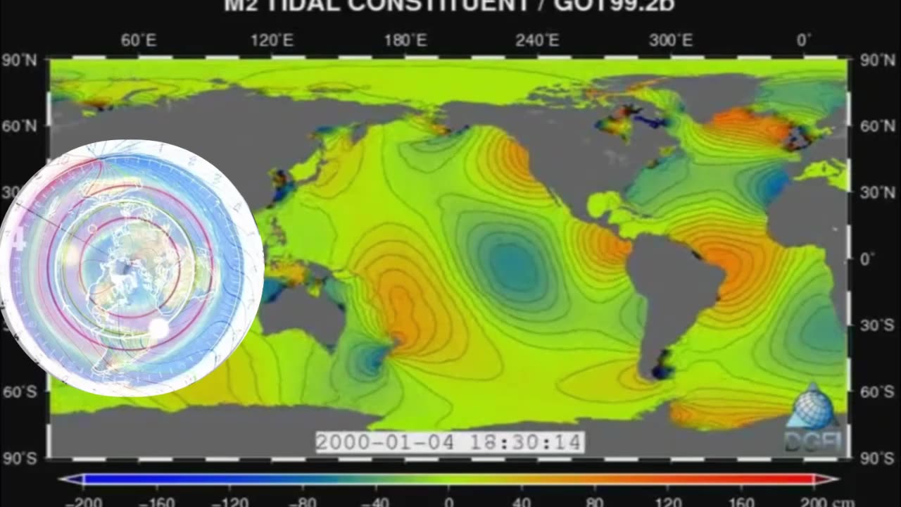 Tidal Bulges Arent Real, and There is no unified vector that points to the moon