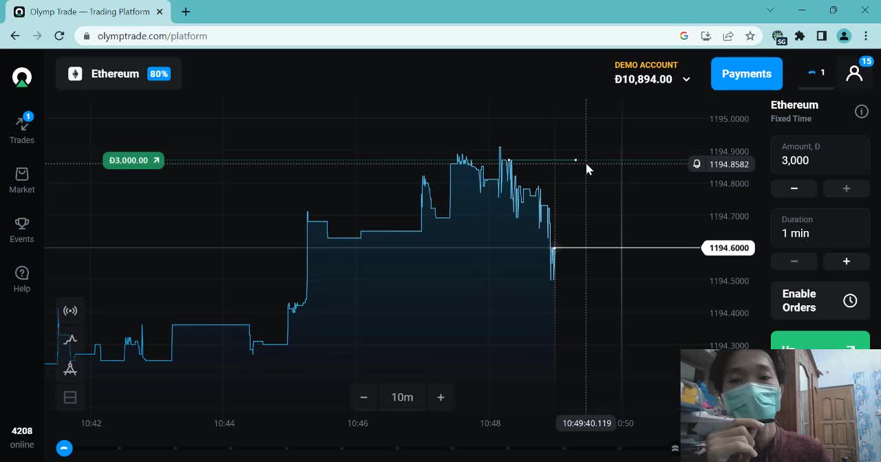 Trading Ethereum Olymptrade Menggunakan Area Chart Profit Banyak