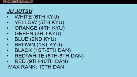 Belt Ranks In Different Martial Arts