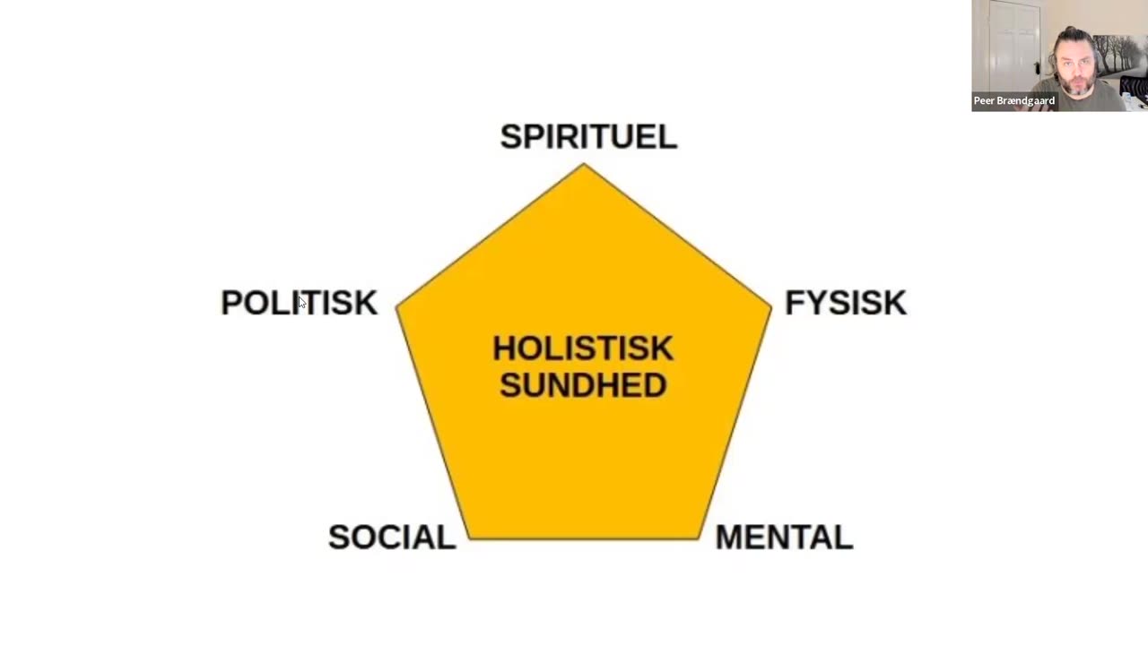 Foredrag: Holistisk Sundhed med fokus på KRAM