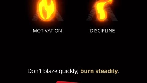 Motivation vs Discipline