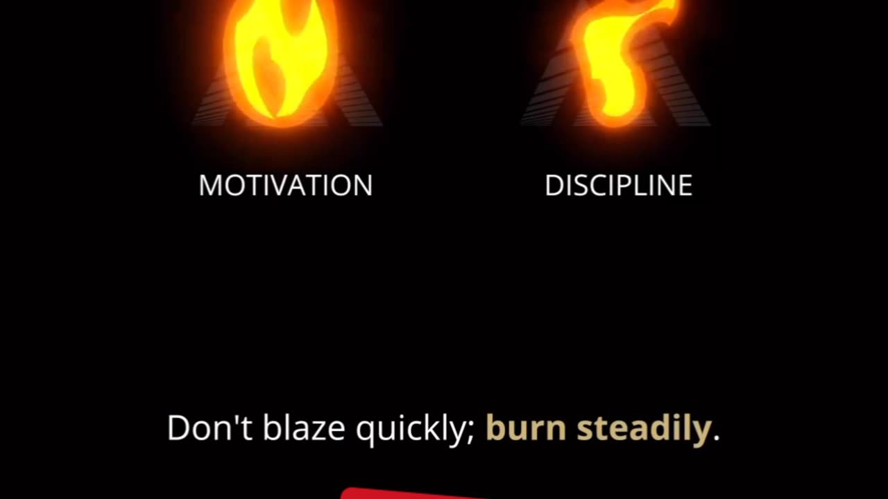 Motivation vs Discipline