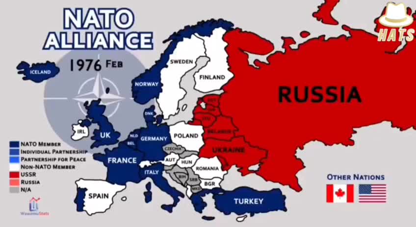 Political / NATO Alliance