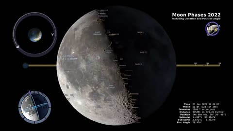 Moon phases 2021__ Northern Hemisphere—4k