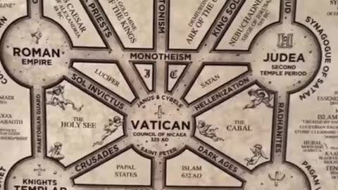 The powerful death cult ruling Earth for all recorded human history