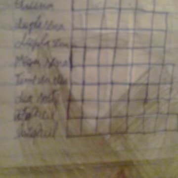 tabela de loterias lotofacil lotomania 12