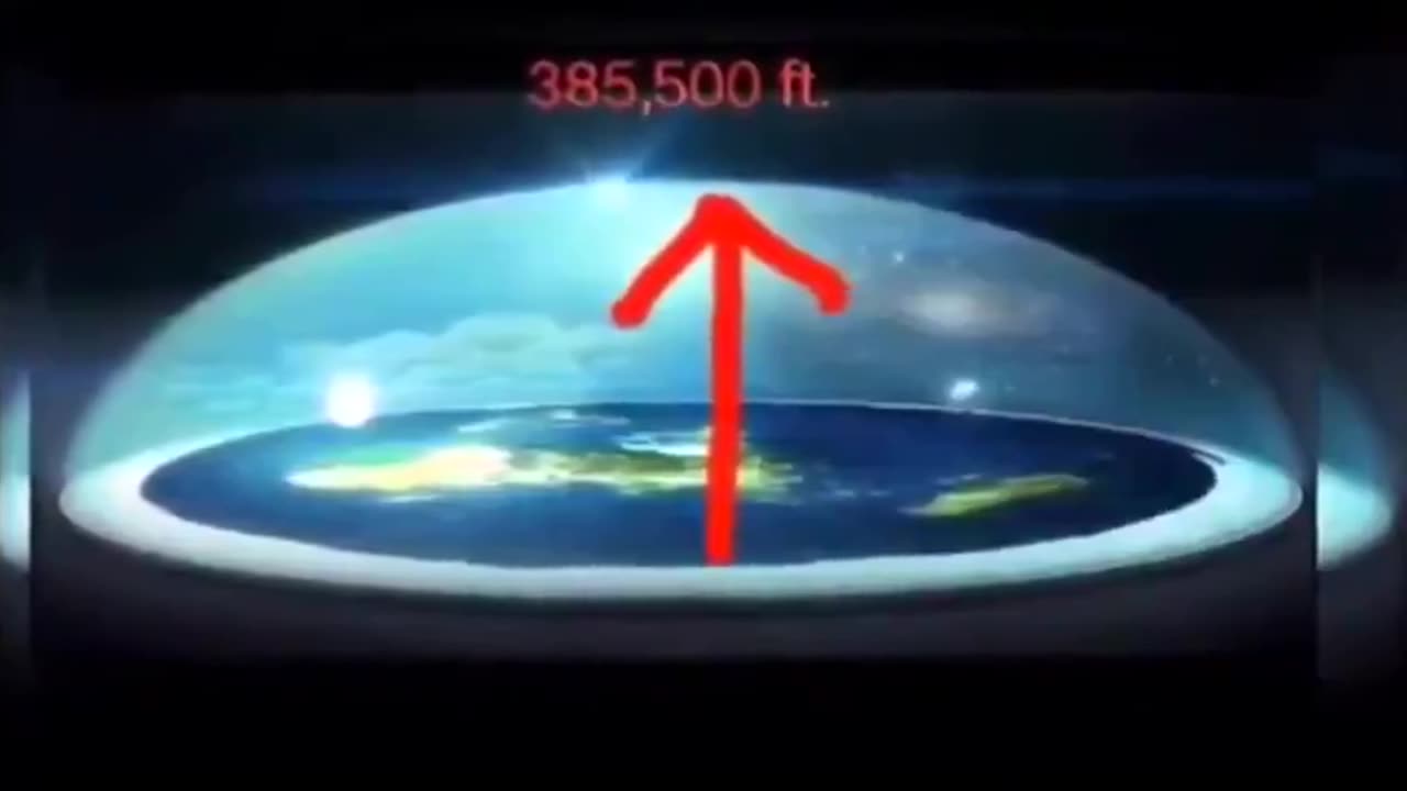 ENCYCLOPEDIA BRITANNICA, 1958: EARTH HAS A DOME ABOVE IT - THE FIRMAMENT 🙌