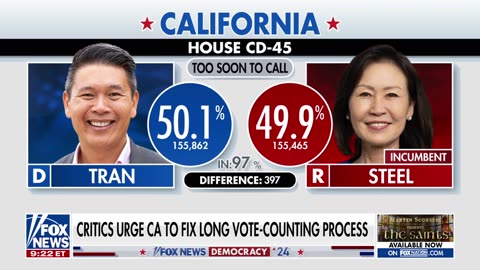 500K ballots still to be counted in California: 'What are they doing?'