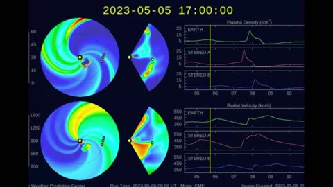 Aurora Alert! 3 Days Of Activity Ahead, Signs In Heaven