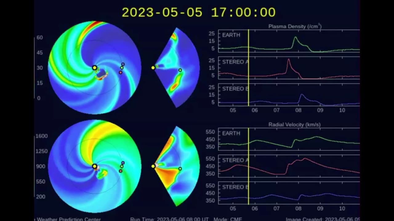 Aurora Alert! 3 Days Of Activity Ahead, Signs In Heaven