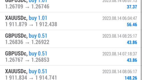 9 dollar profit