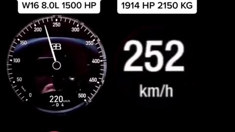 Bugatti Chiron Vs Rimac Nevera Acceleration