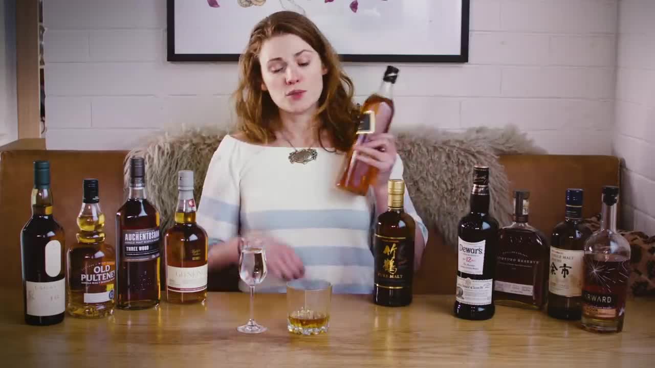 How to order Whisky like a Boss!