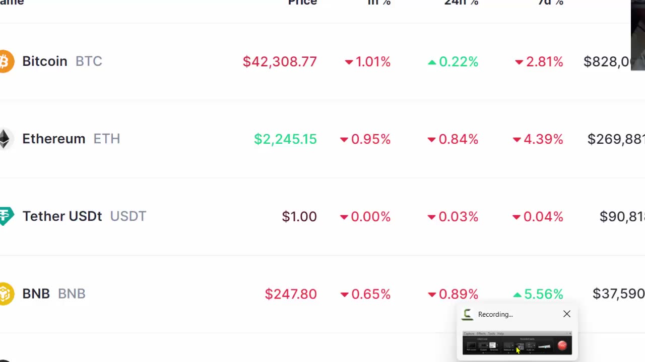 Jesus Coin - 24 day Chart Up 15 Percent - Dec 15 -23