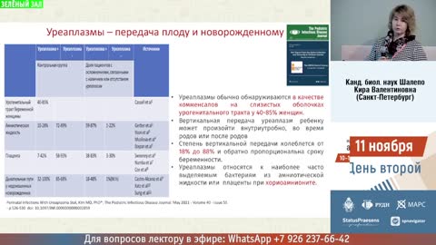 11.11.2022. Оттовские чтения-Зелёный зал