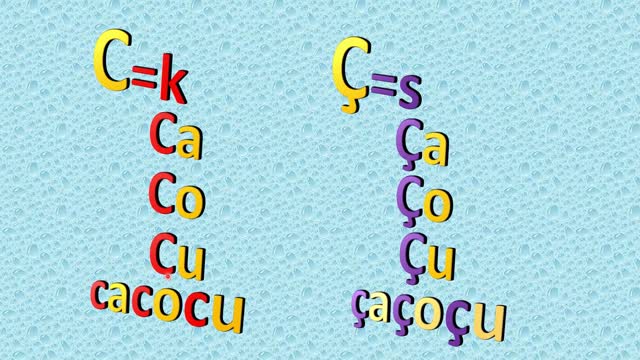 Le C et le Ç cédille. Comment les prononcer en français.