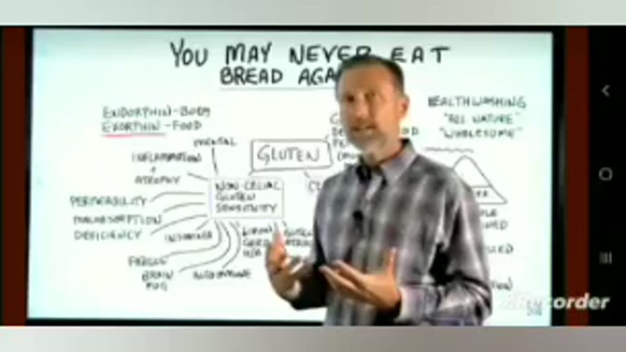 What if you stopped eating bread?