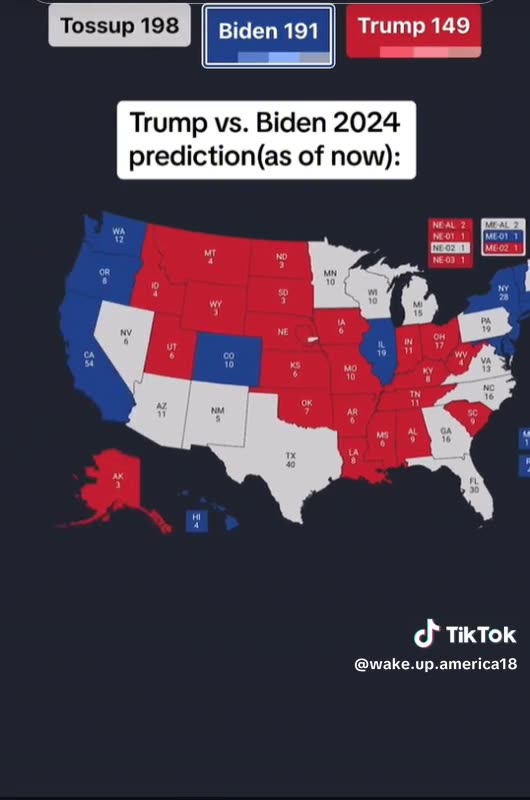 197 DAYS TO ELECTION DAY