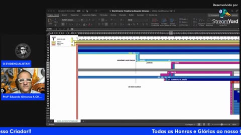 Canal Evidências - 0ctG175psSY - INICIANDO PROJETO GÊNESIS! BATE PAPO COM PROF GUIMENES