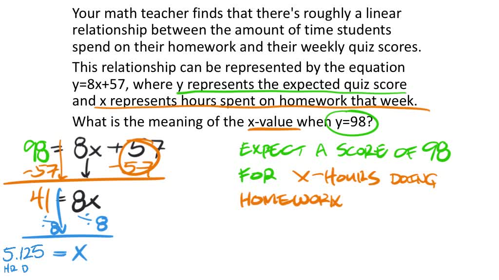 Creating Linear Equations from Context II (9th Grade Math Unit 2 Lesson 7)