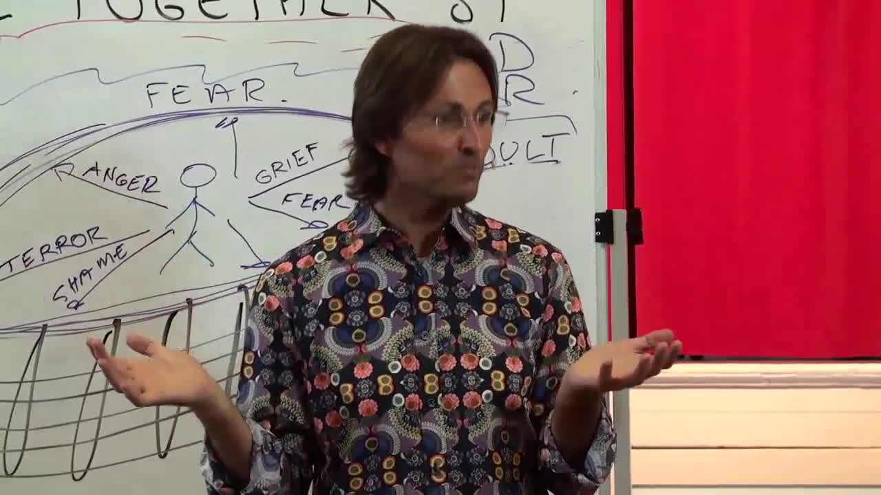 Speaking Up in Environment Where Nobody Agrees, Being Example of Truth, Forcing Opinion on Others