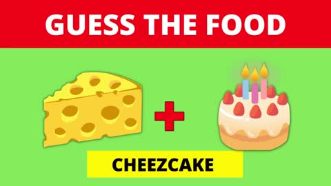Guess The Food By Emoji | Food and Drink by Emoji Quiz
