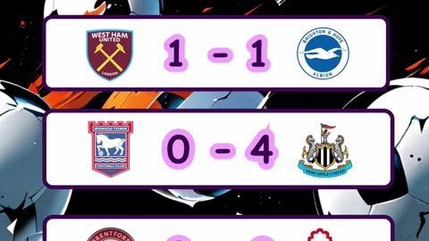 Resultado de los partidos de la liga española y premier league del día 21 de diciembre