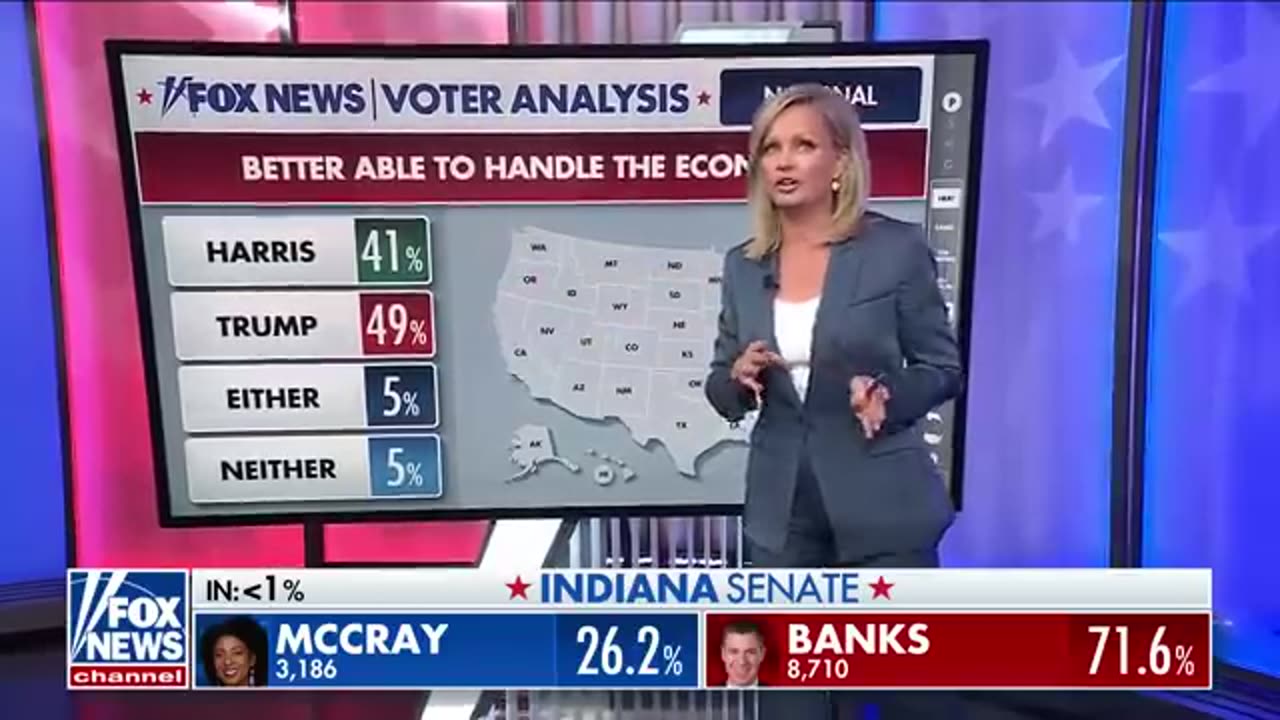 70% of voters believe the US is moving in the wrong direction, polling shows