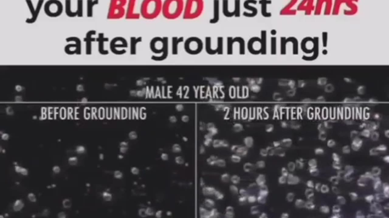 Grounding every day is the way....