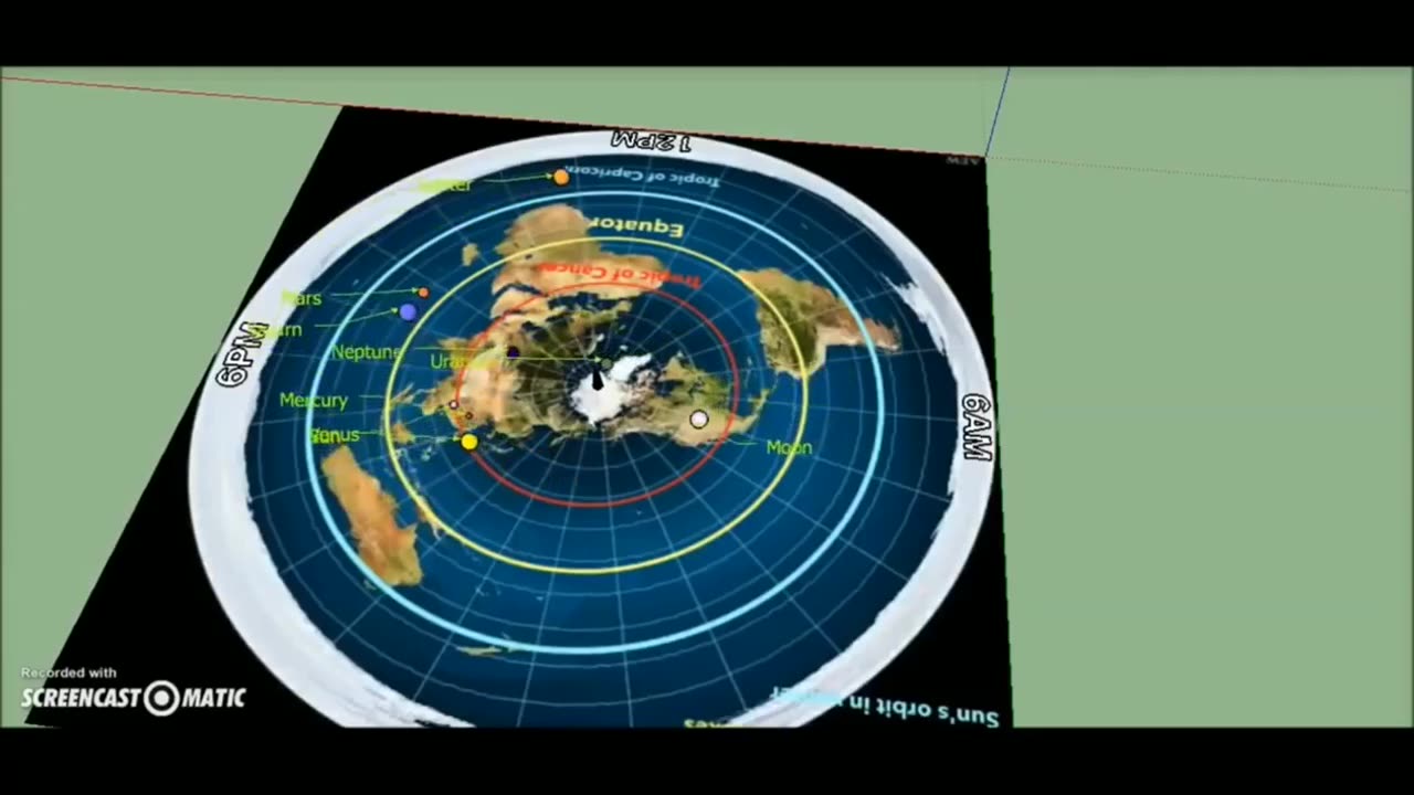 "Sun and Moon Orbit Rotations" based on the 1892 Gleason's - New Standard Map of the World