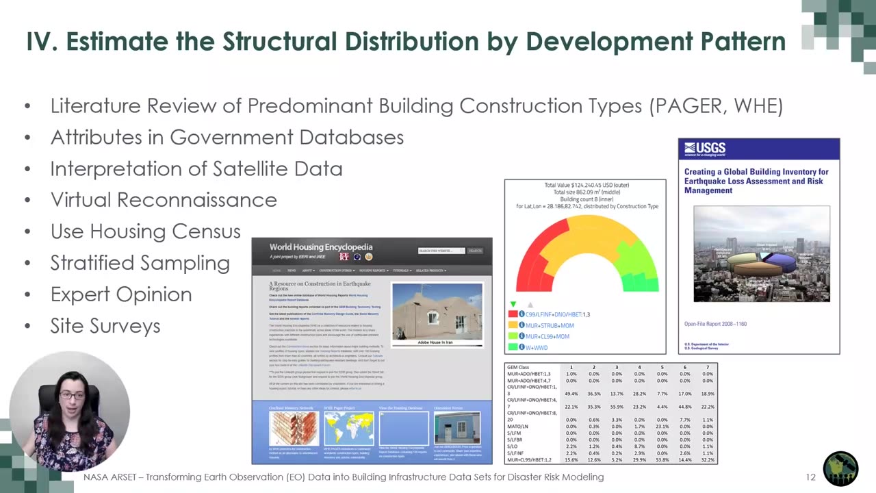 NASA ARSET ::: Development OF Regional Exposure DATA With Earth Observations