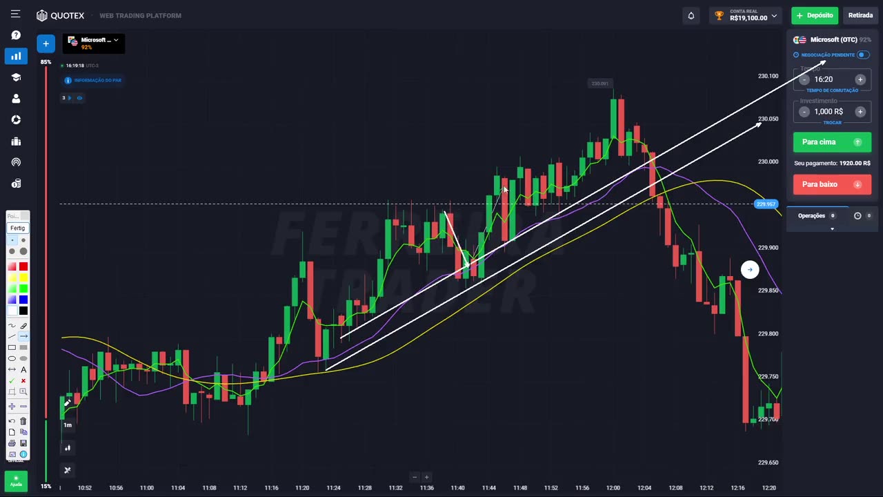 FERREIRA TRADER - Snr's Predominantes