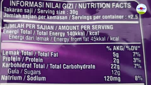 myths about losing weight that many people misunderstand