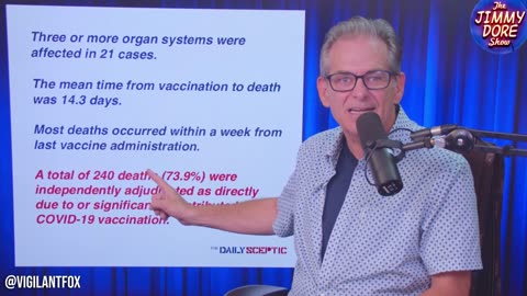 Bombshell Study Finds 74% of COVID Vaccine Autopsy Deaths Caused by Vaccine, Censored by Lancet