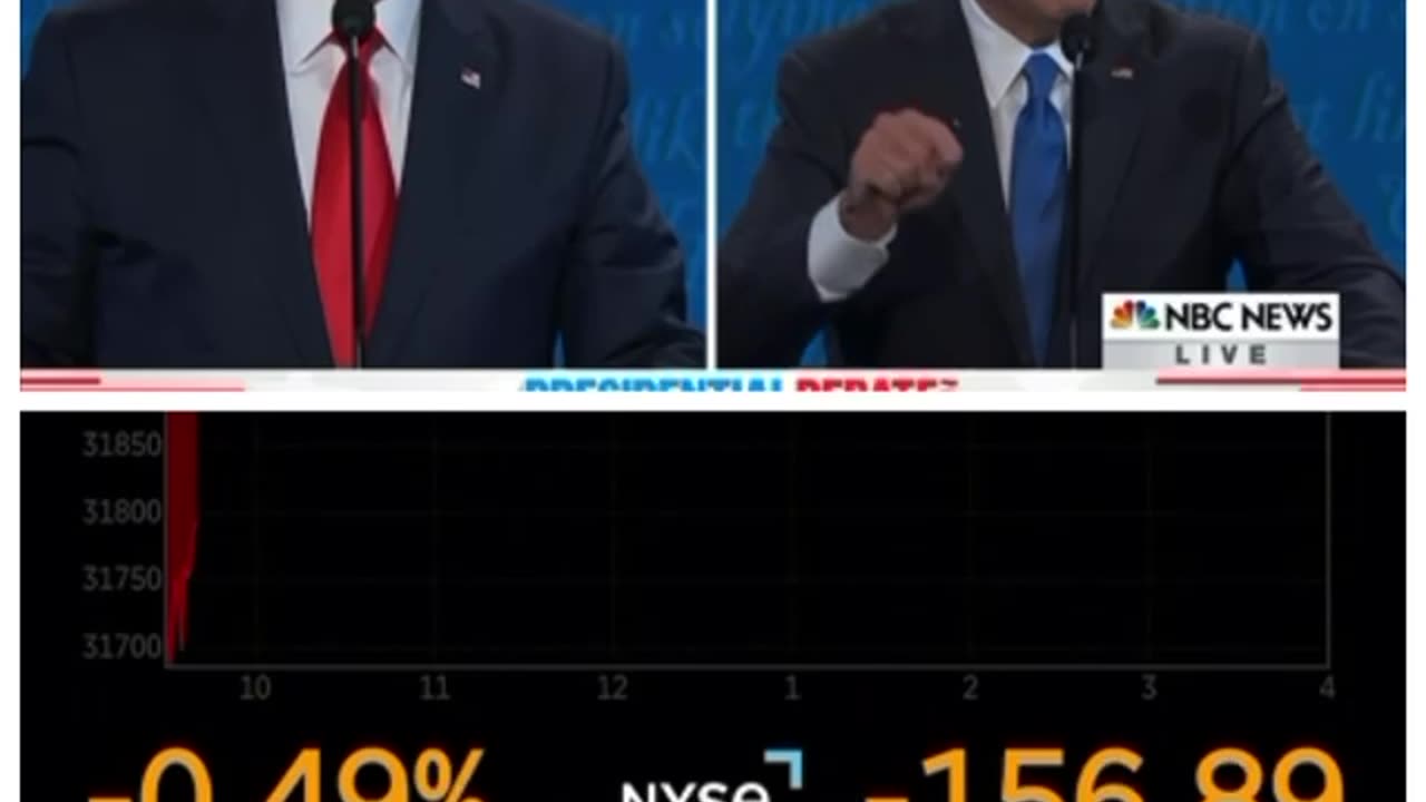 TRUMP WARNED YOU 💣 💣 💣 💣