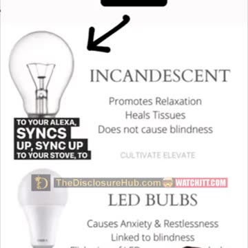 SMART LIGHTS & LED LIGHTS ARE DANGEROUS TO HUMANS VS INCANDESCENT LIGHTS