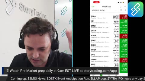 Daily Update & Live Analysis: $LLAP $SMSI $OSTK Pop as SPY Struggles