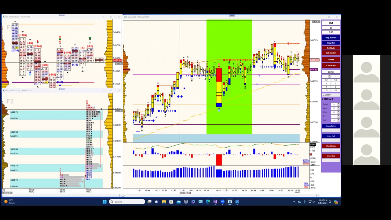 Bluewater Wrap and Trades for Aug 13