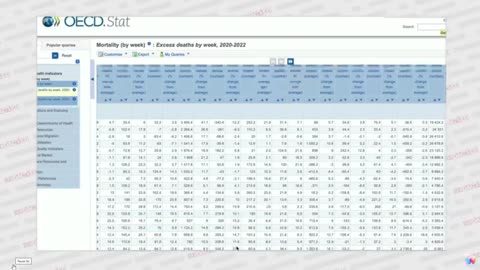 Vaccine Deaths -Redacted 1st January 2023