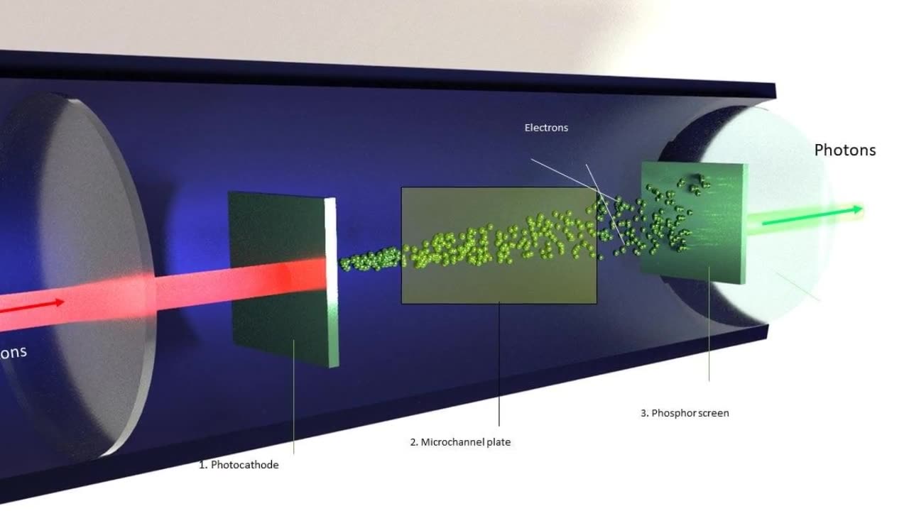 Revolutionary Night Vision: Ultra-Thin Filters Transform Everyday Eyewear