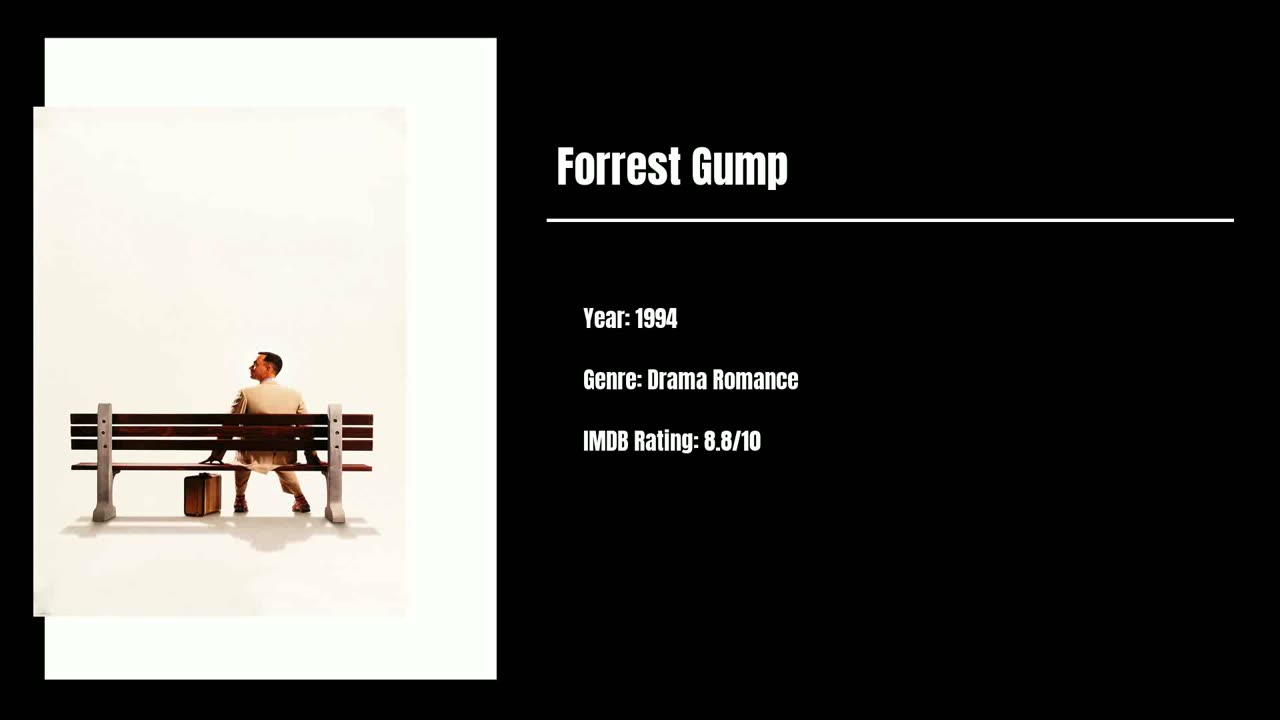 Best Movies To Watch #12 - Forrest Gump