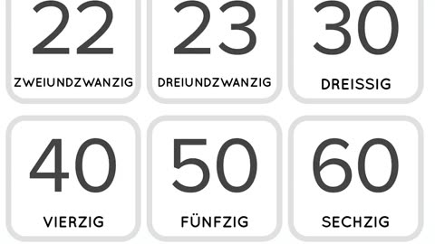 Learn German Numbers for beginners (Lernen Sie deutsche Zahlen für Anfänger)